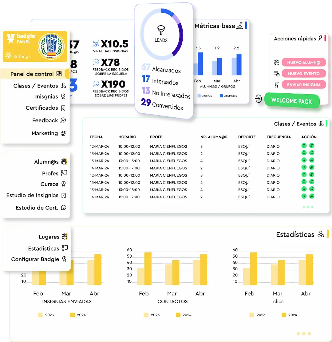 Dashboard preview