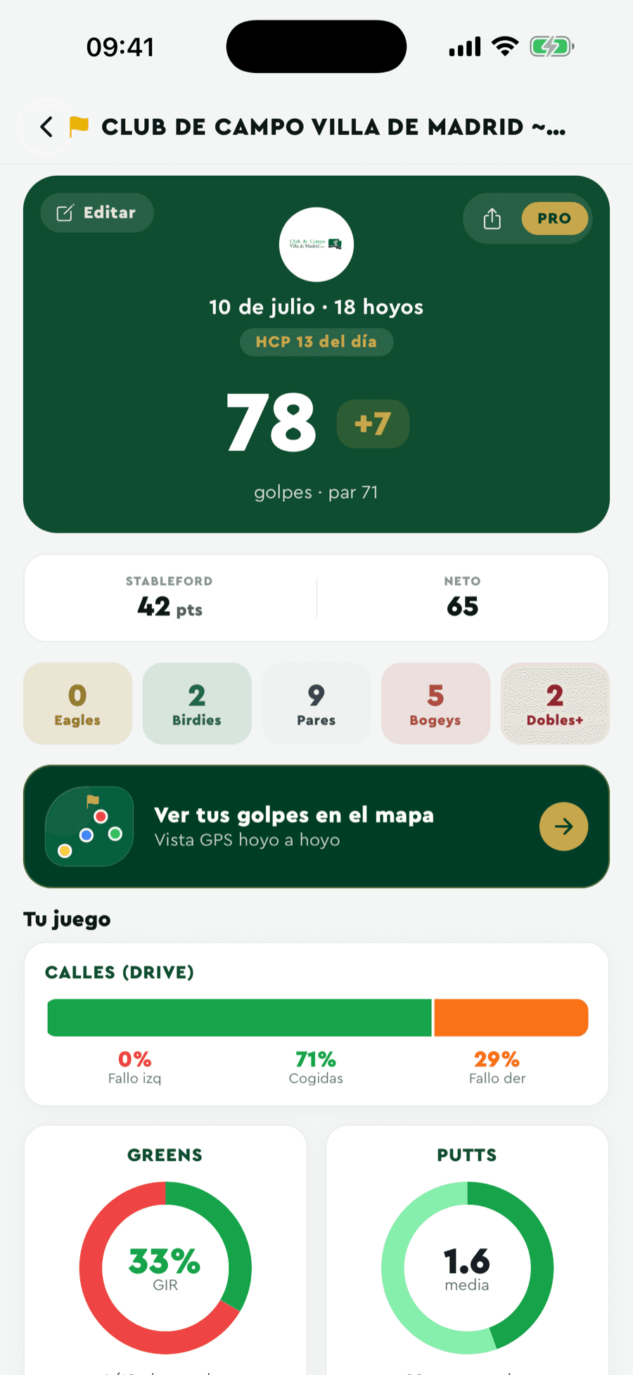Statistiche PRO di Badgie Golf: fairway, green, putt e Strokes Gained