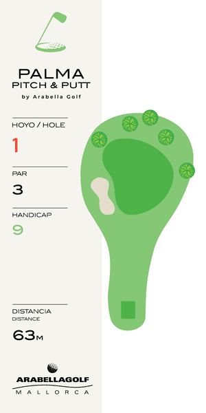 Palma Pitch & Putt - golf in Palma